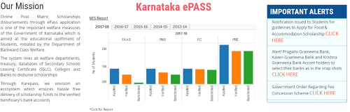 Benefits & Features Of Epass Karnataka